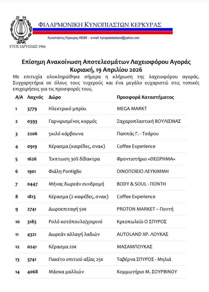 Φιλαρμονική Κυνοπιαστών Κέρκυρας - Philarmonic Orchestra of Kinopiastes